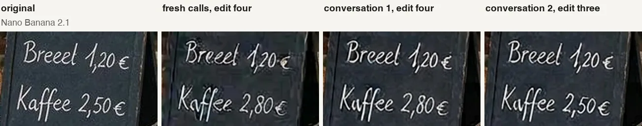 Four crops of a chalkboard menu. The original and the fresh-call edit read Kaffee; both conversation crops read Kuffee, one of them before the price had been changed.